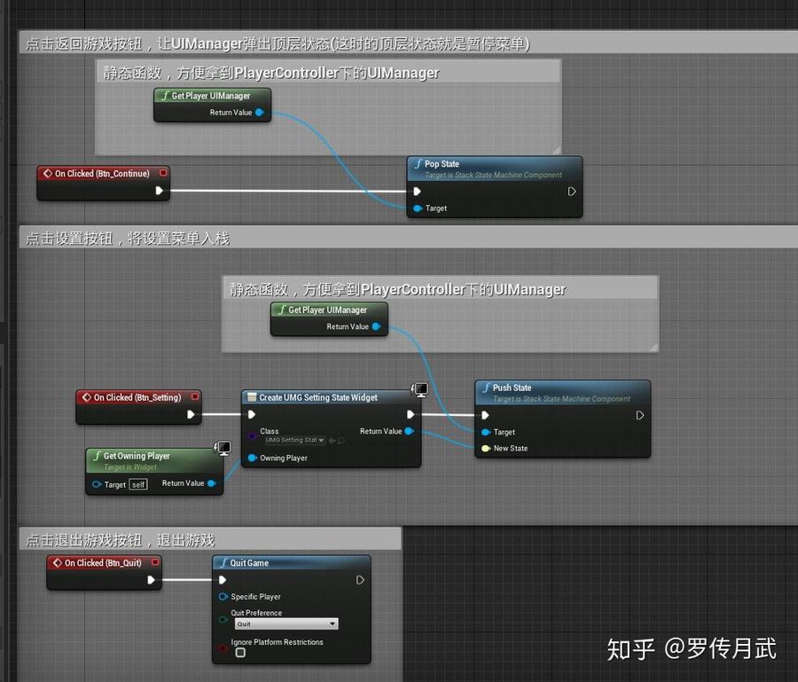 ue4 stack ui 